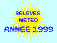 Relevés météo de 1999