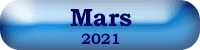 Relevés météorologiques de Mars 2021