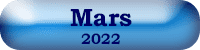 Relevés météorologiques de Mars 2022
